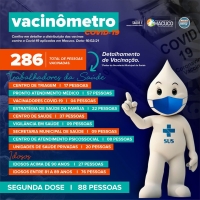 Vacinômetro - 16/02