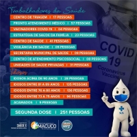 Vacinômetro - 13-03