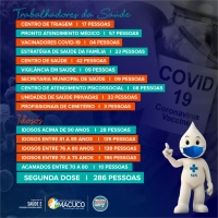 Vacinômetro - 22-03