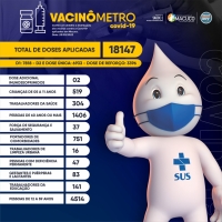 Vacinômetro - 25/03/2022