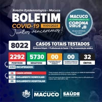 Boletim atualizado sobre o COVID-19 em Macuco - 11/01/2023